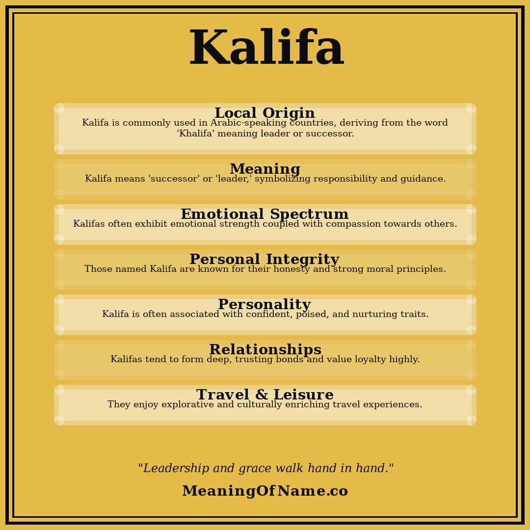 Kalifa name meaning poster