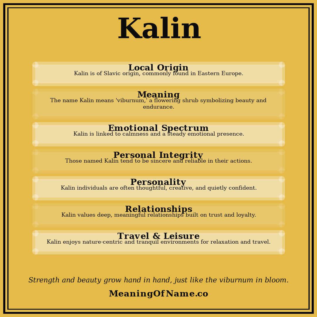 Kalin name meaning poster