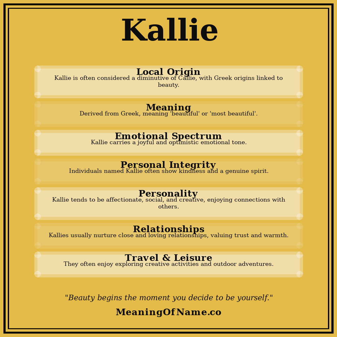 Kallie name meaning poster