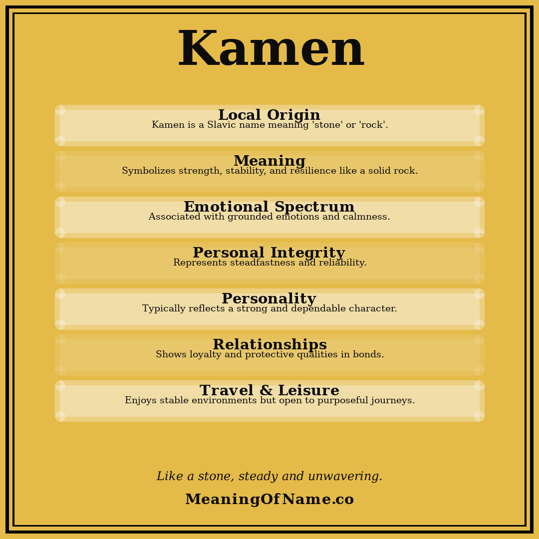 Kamen name meaning poster
