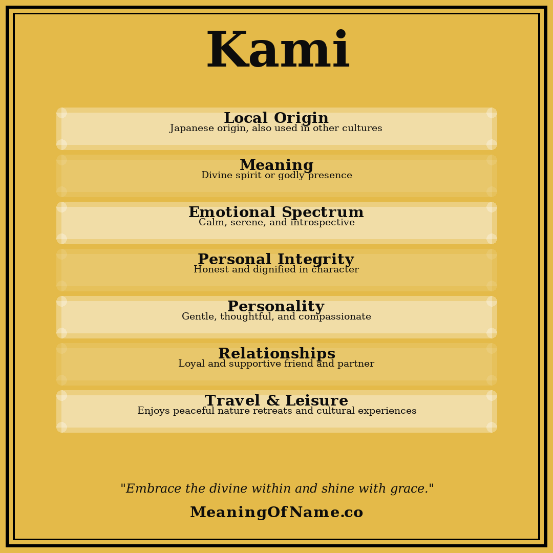 Kami name meaning poster