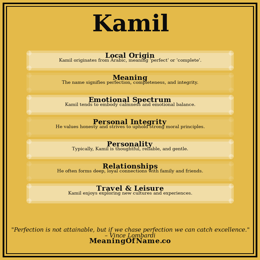 Kamil name meaning poster