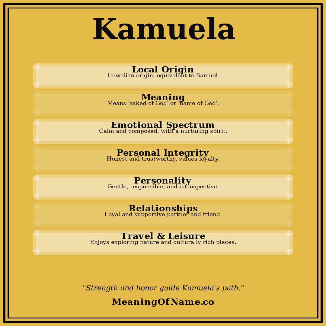 Kamuela name meaning poster