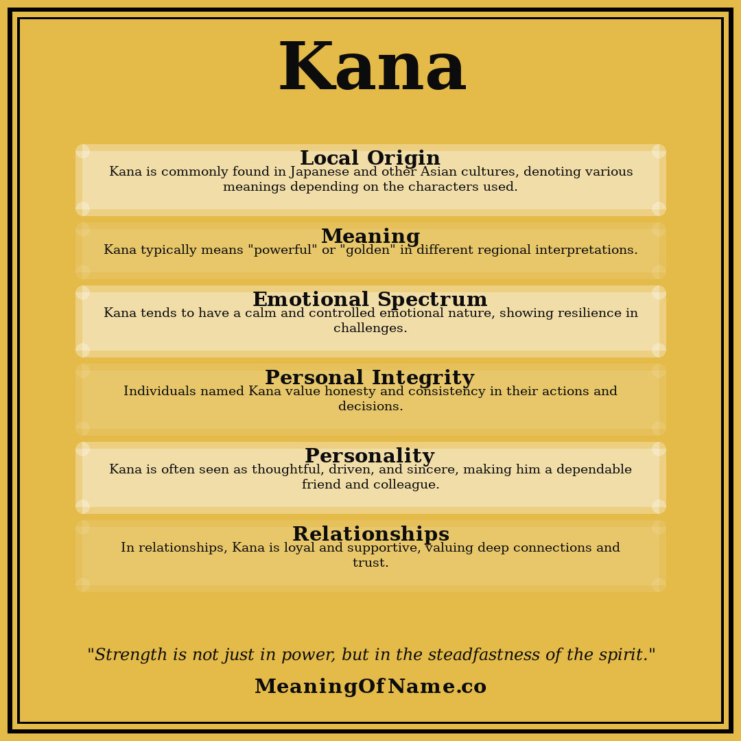 Kana name meaning poster