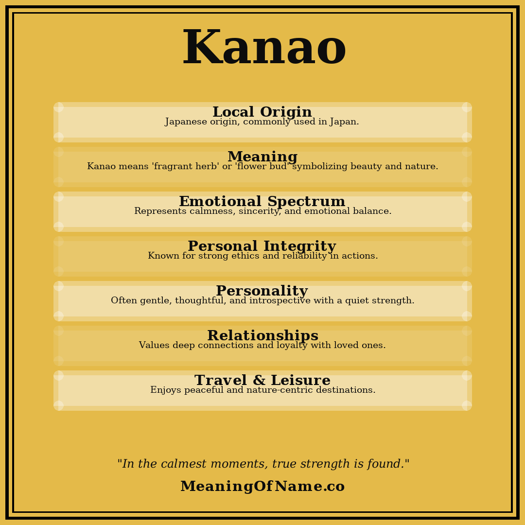 Kanao name meaning poster