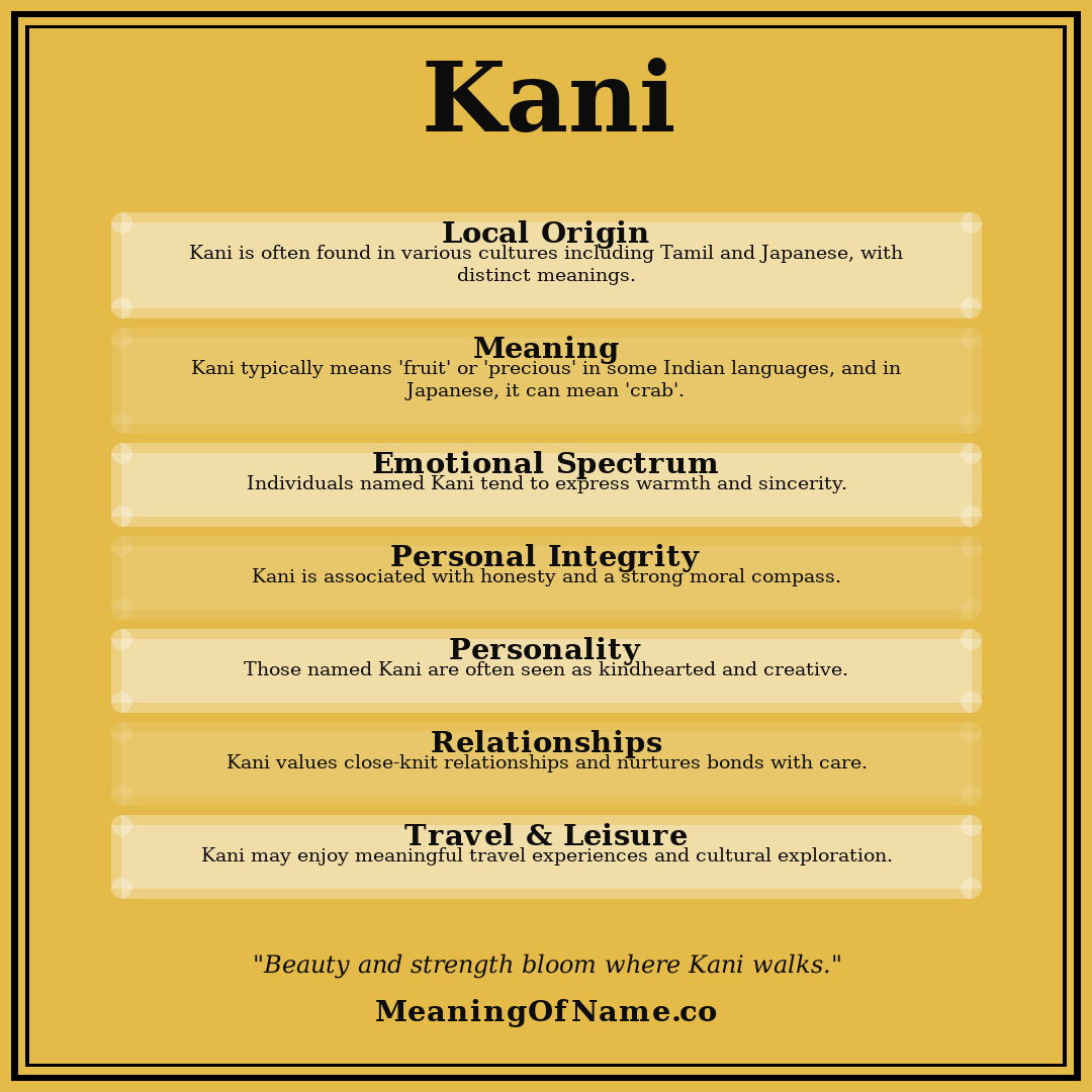 Kani name meaning poster