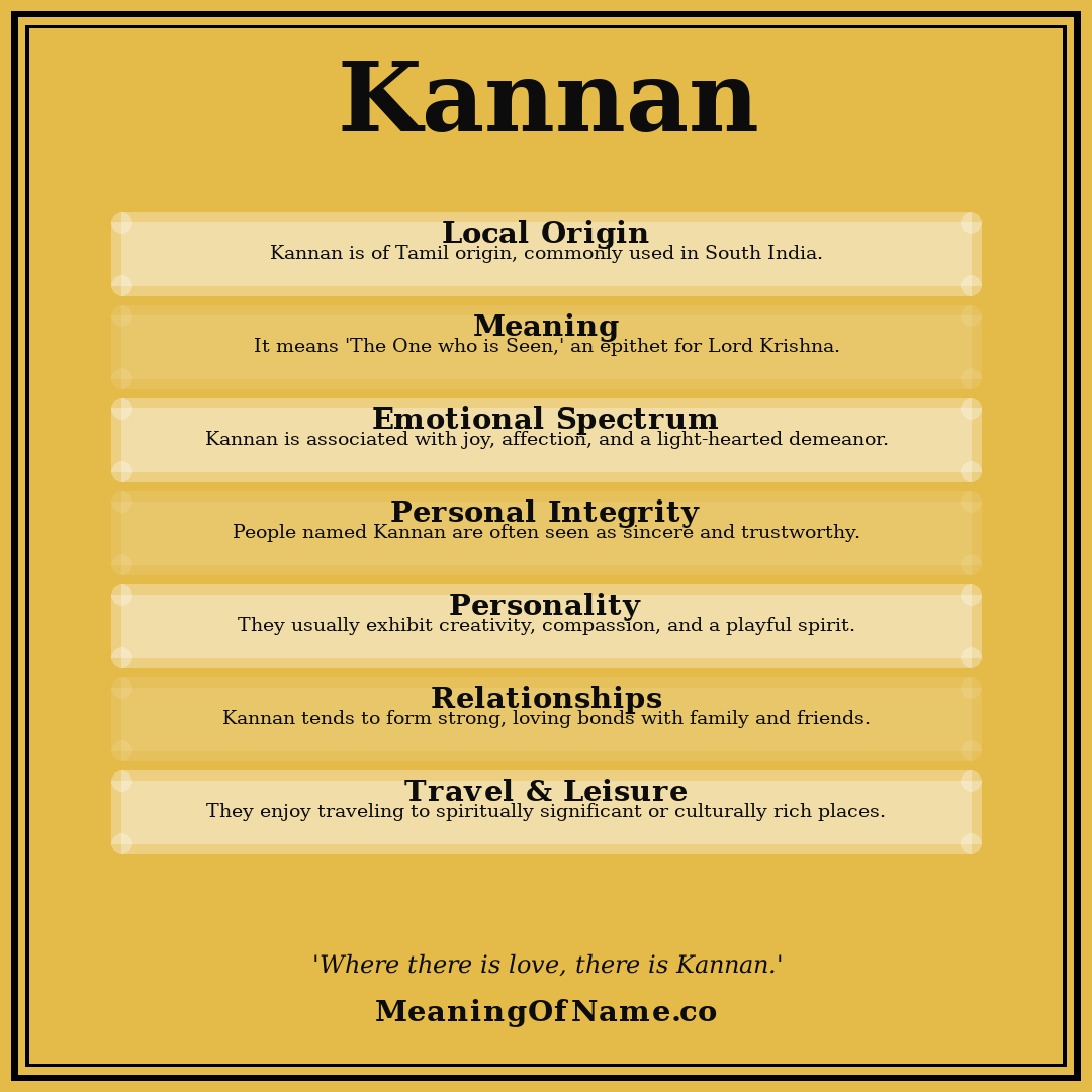 Kannan name meaning poster