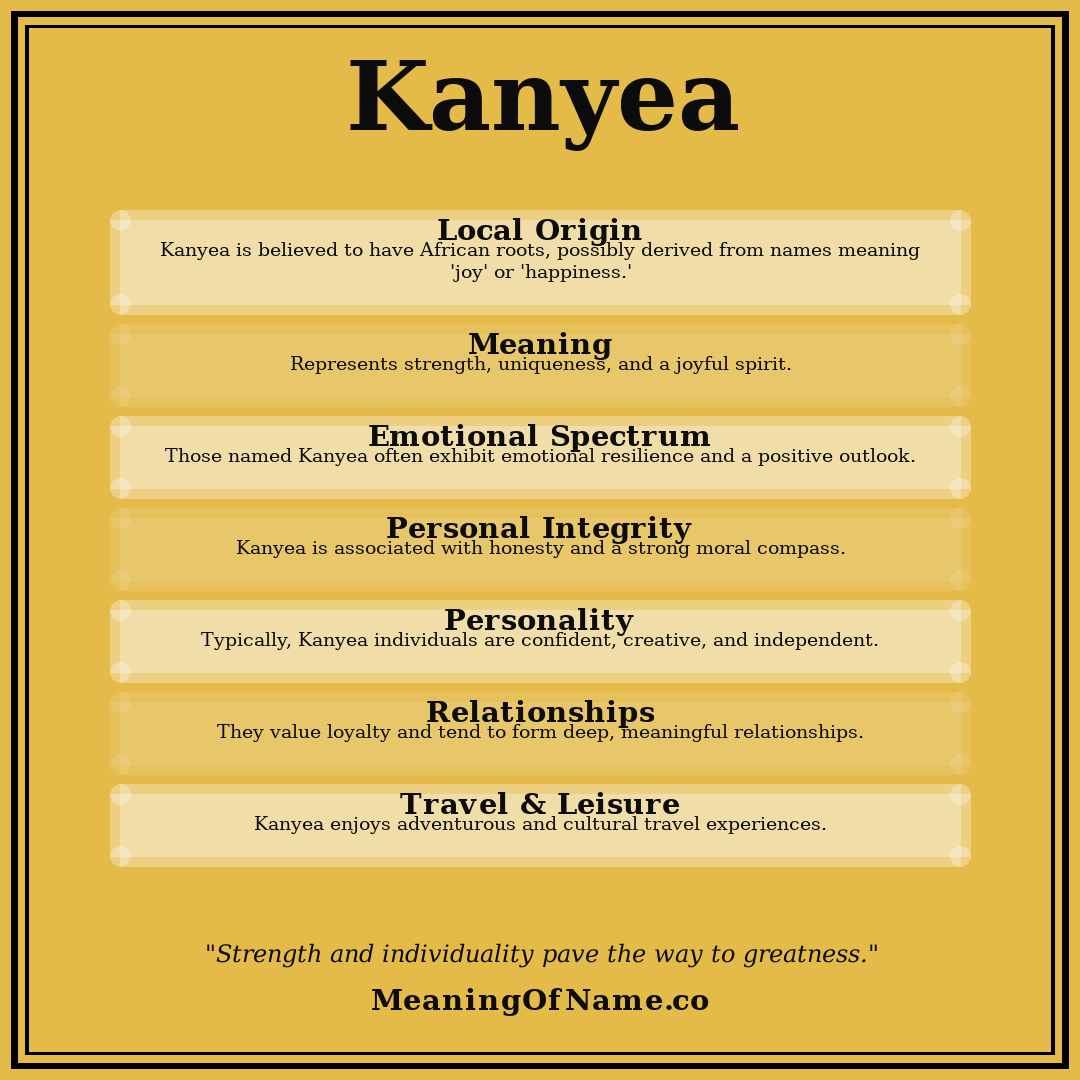 Kanyea name meaning poster