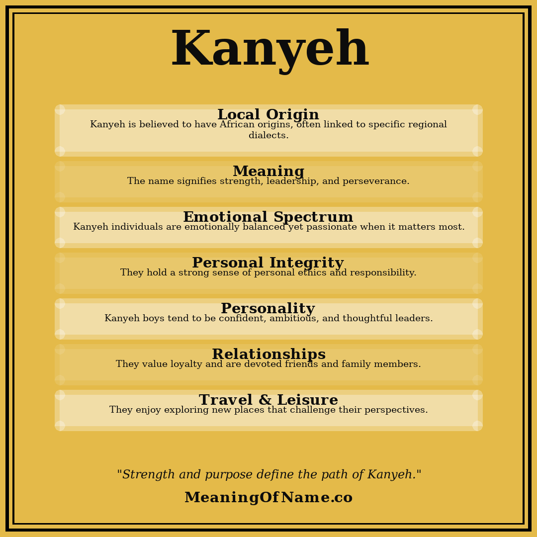 Kanyeh name meaning poster