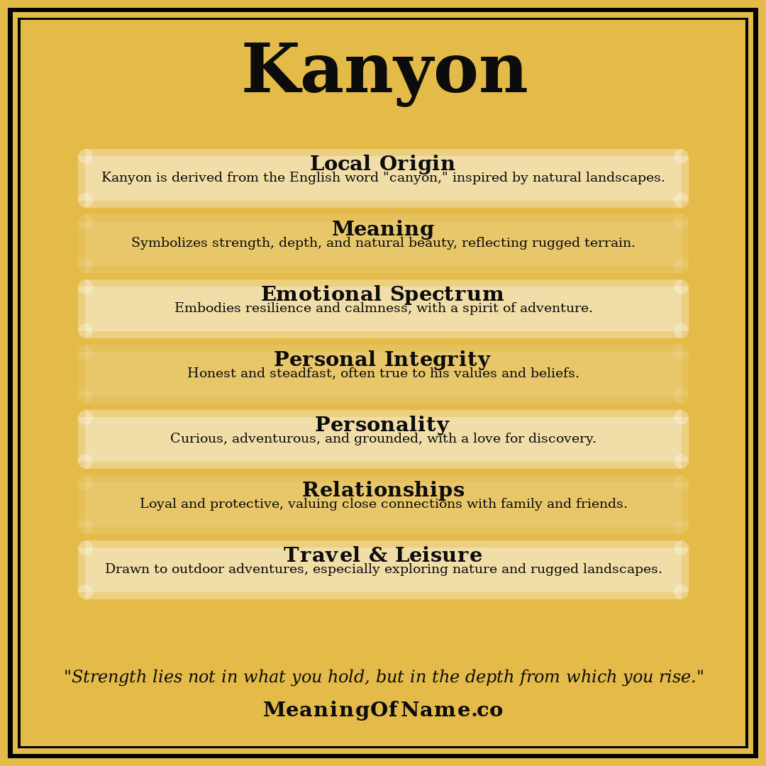 Kanyon name meaning poster