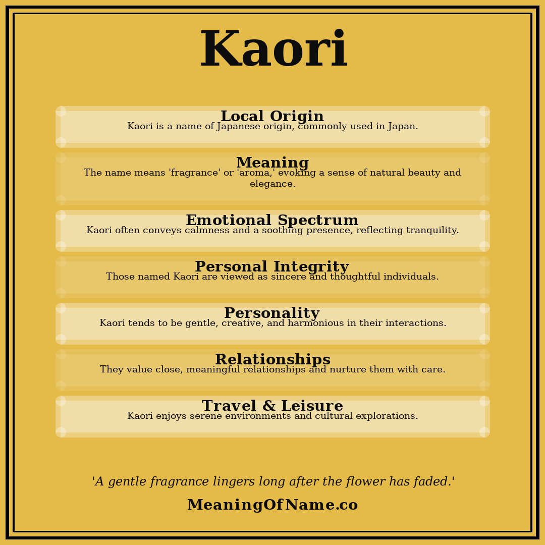 Kaori name meaning poster