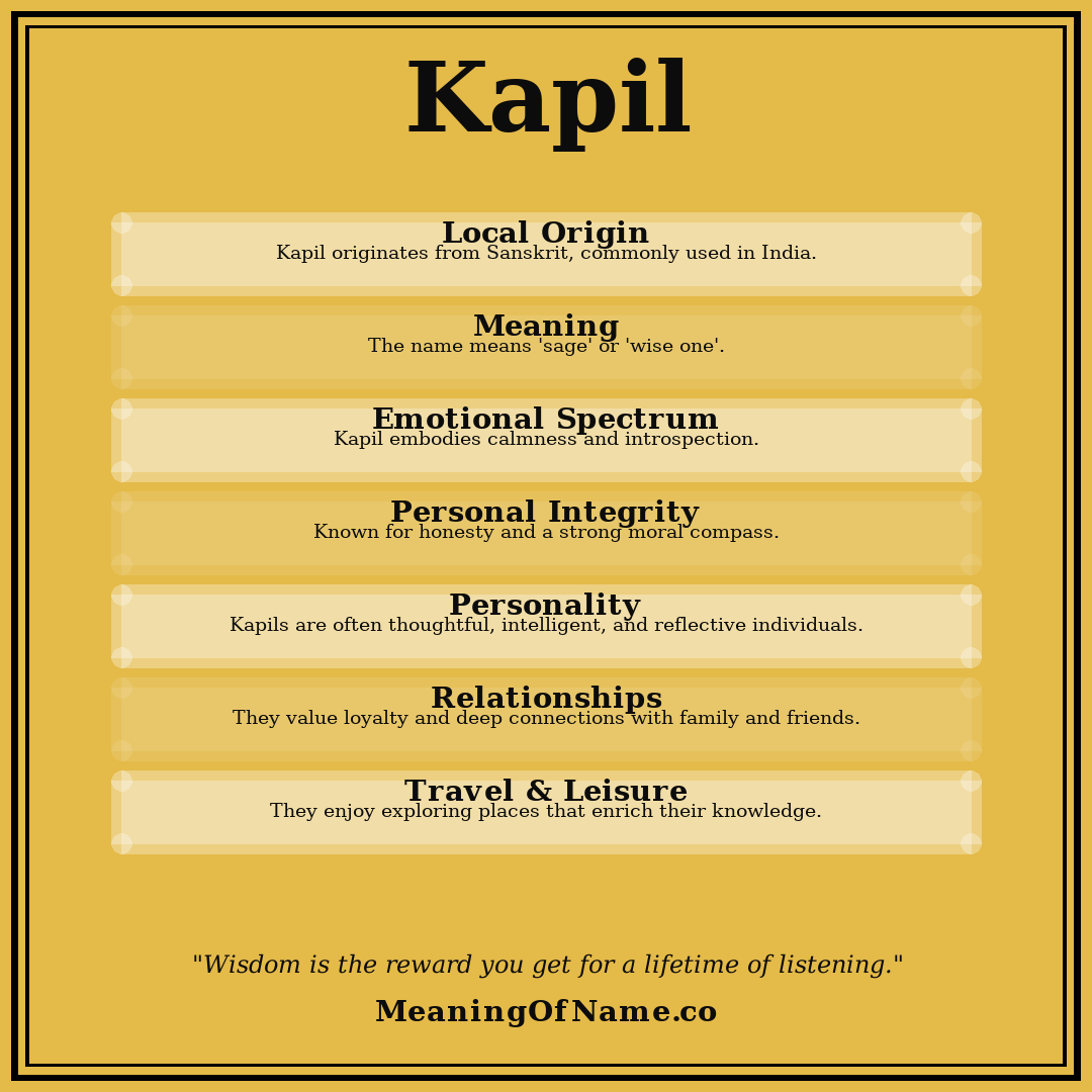 Kapil name meaning poster