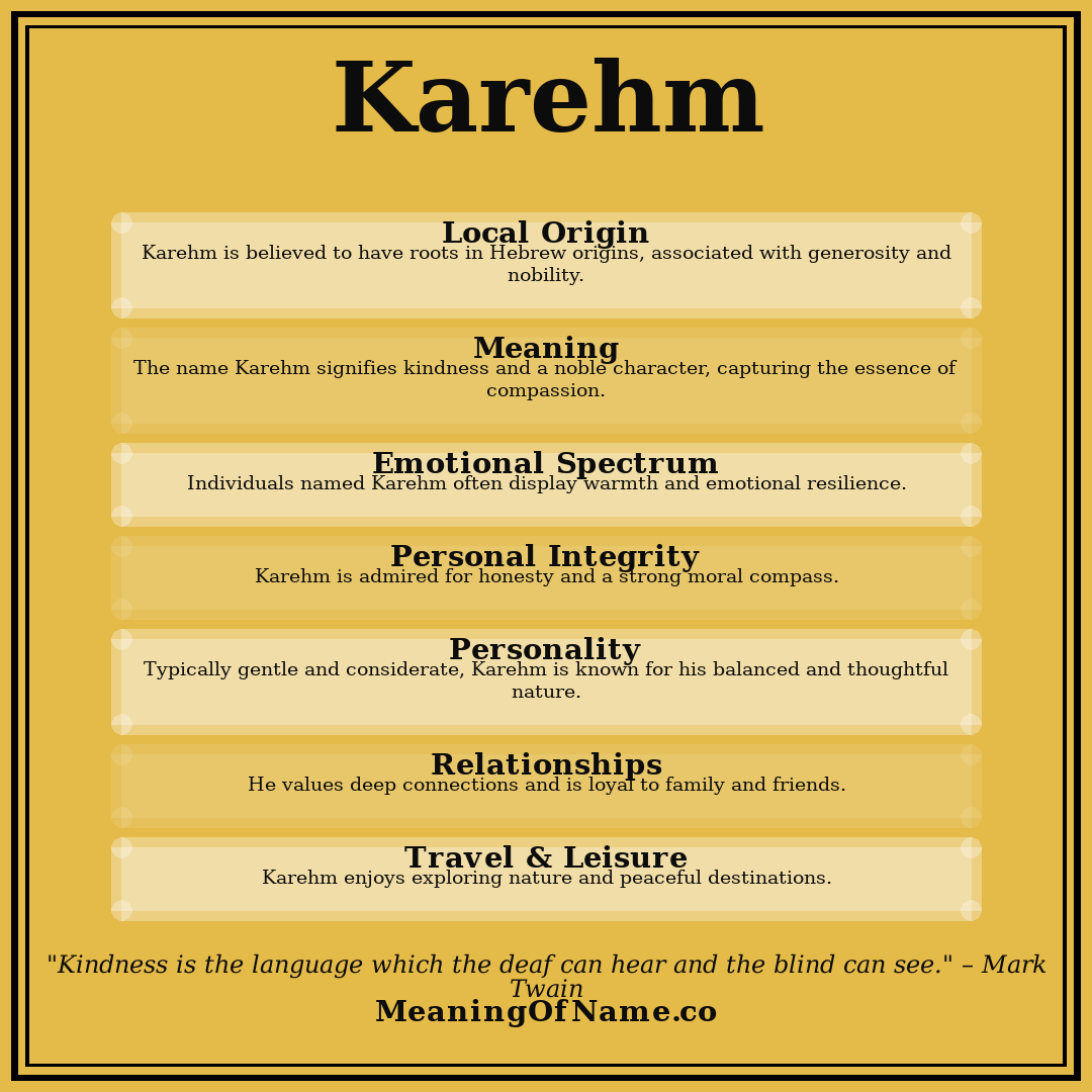 Karehm name meaning poster