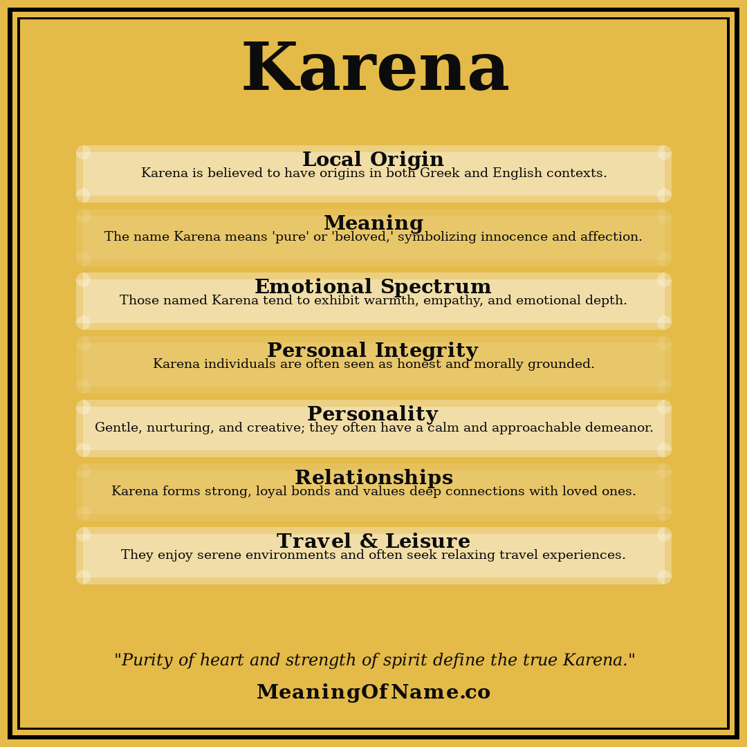 Karena name meaning poster