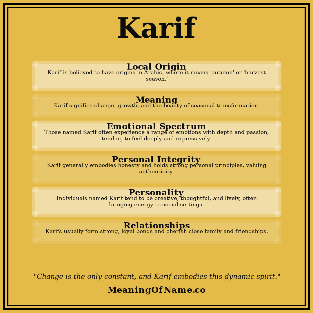 Karif name meaning poster