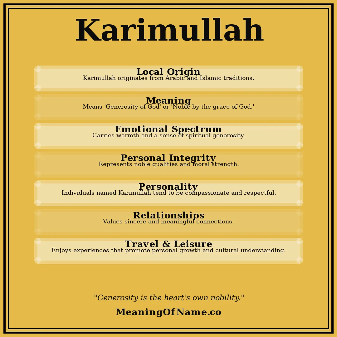 Karimullah name meaning poster