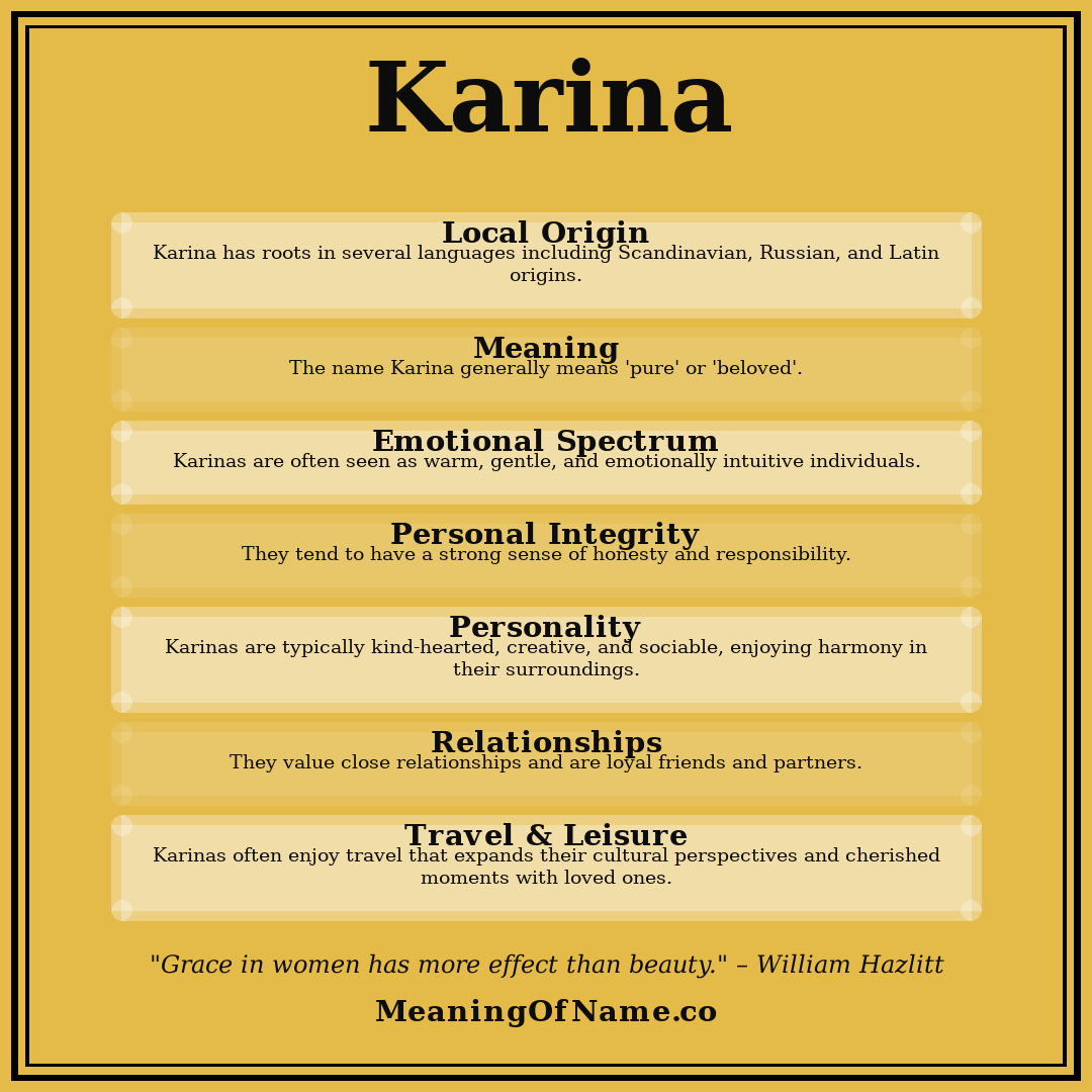 Karina name meaning poster