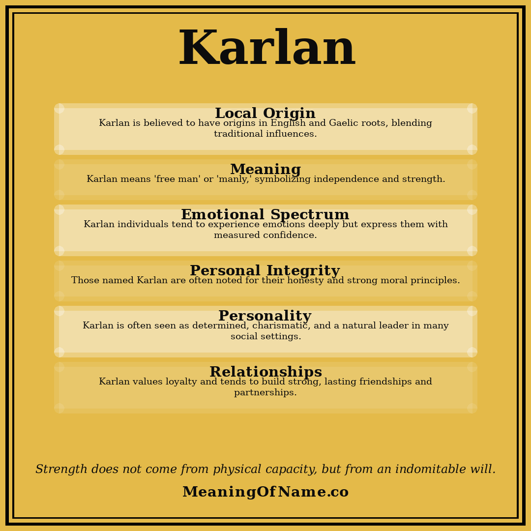 Karlan name meaning poster