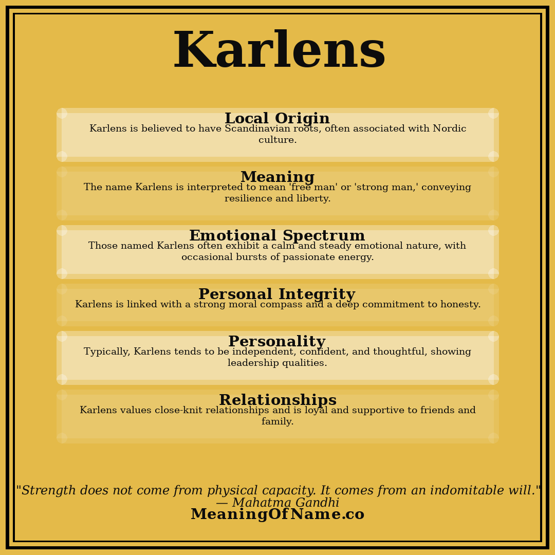 Karlens name meaning poster
