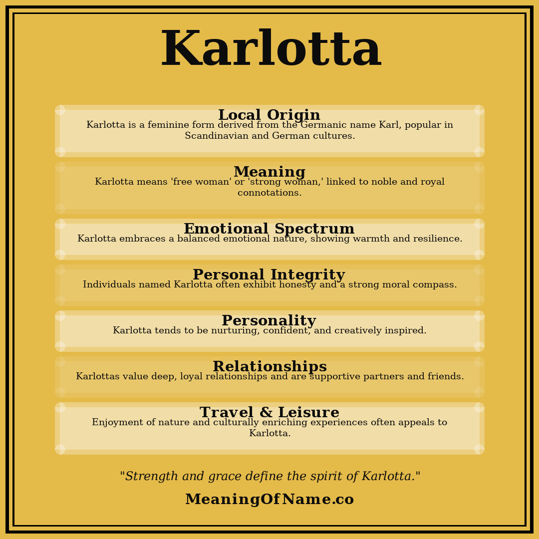 Karlotta name meaning poster