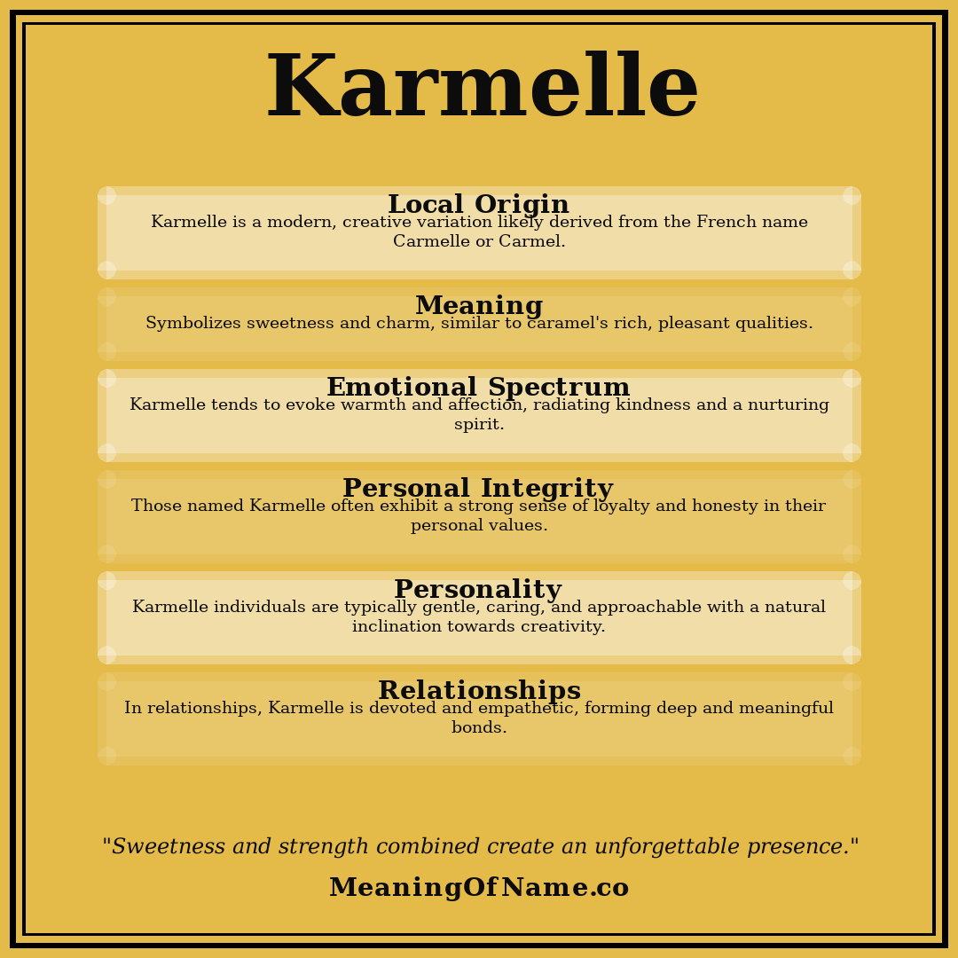 Karmelle name meaning poster