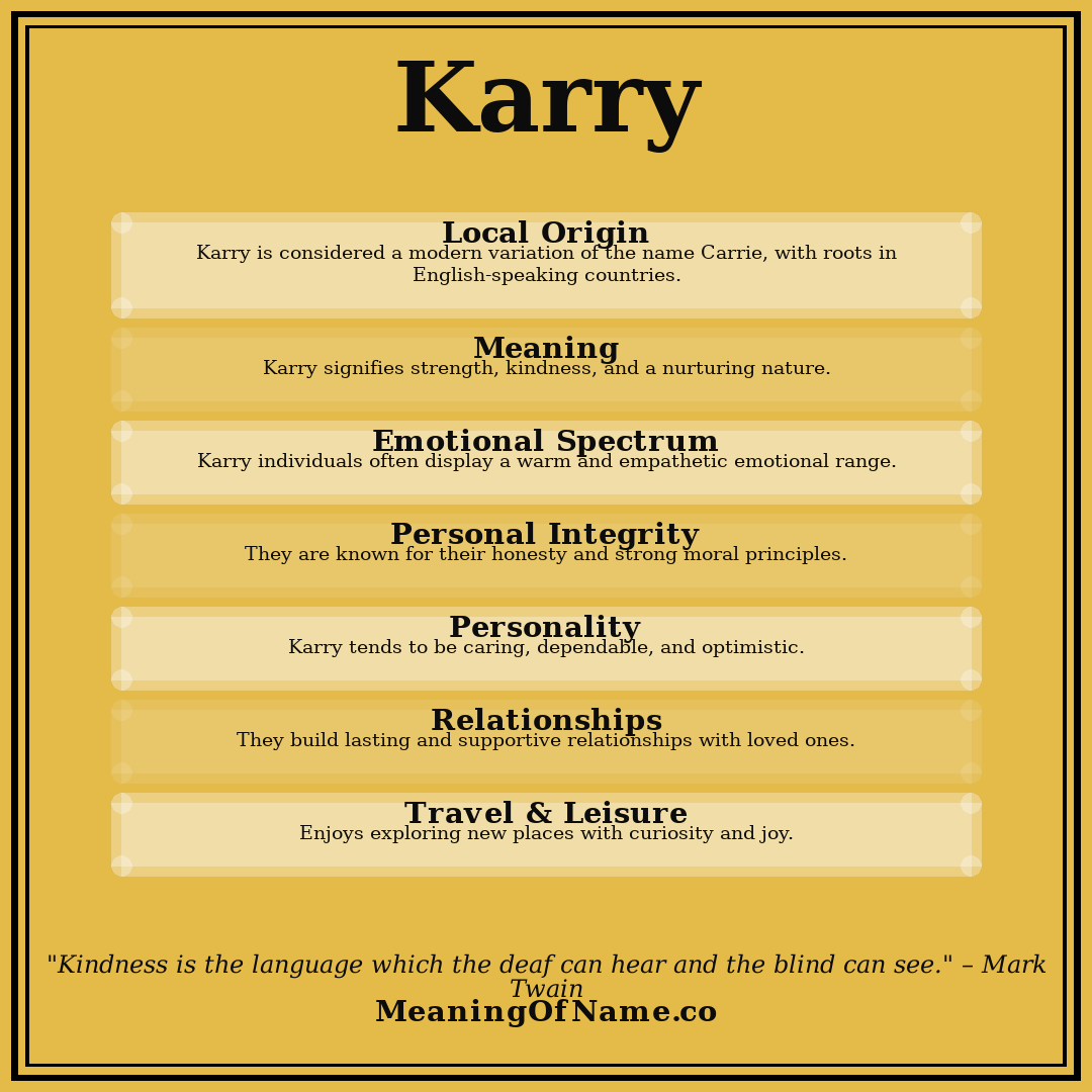 Karry name meaning poster