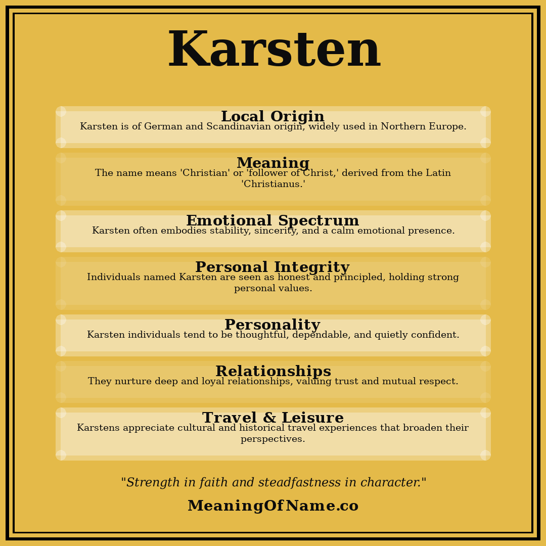 Karsten name meaning poster