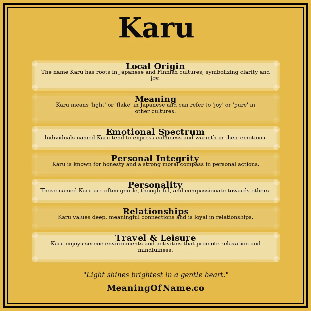 Karu name meaning poster