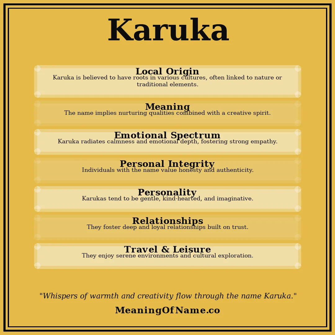 Karuka name meaning poster