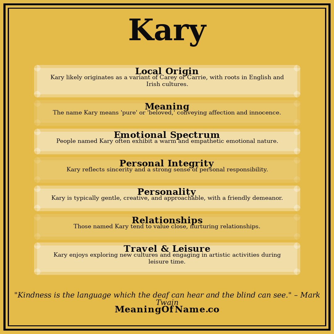 Kary name meaning poster