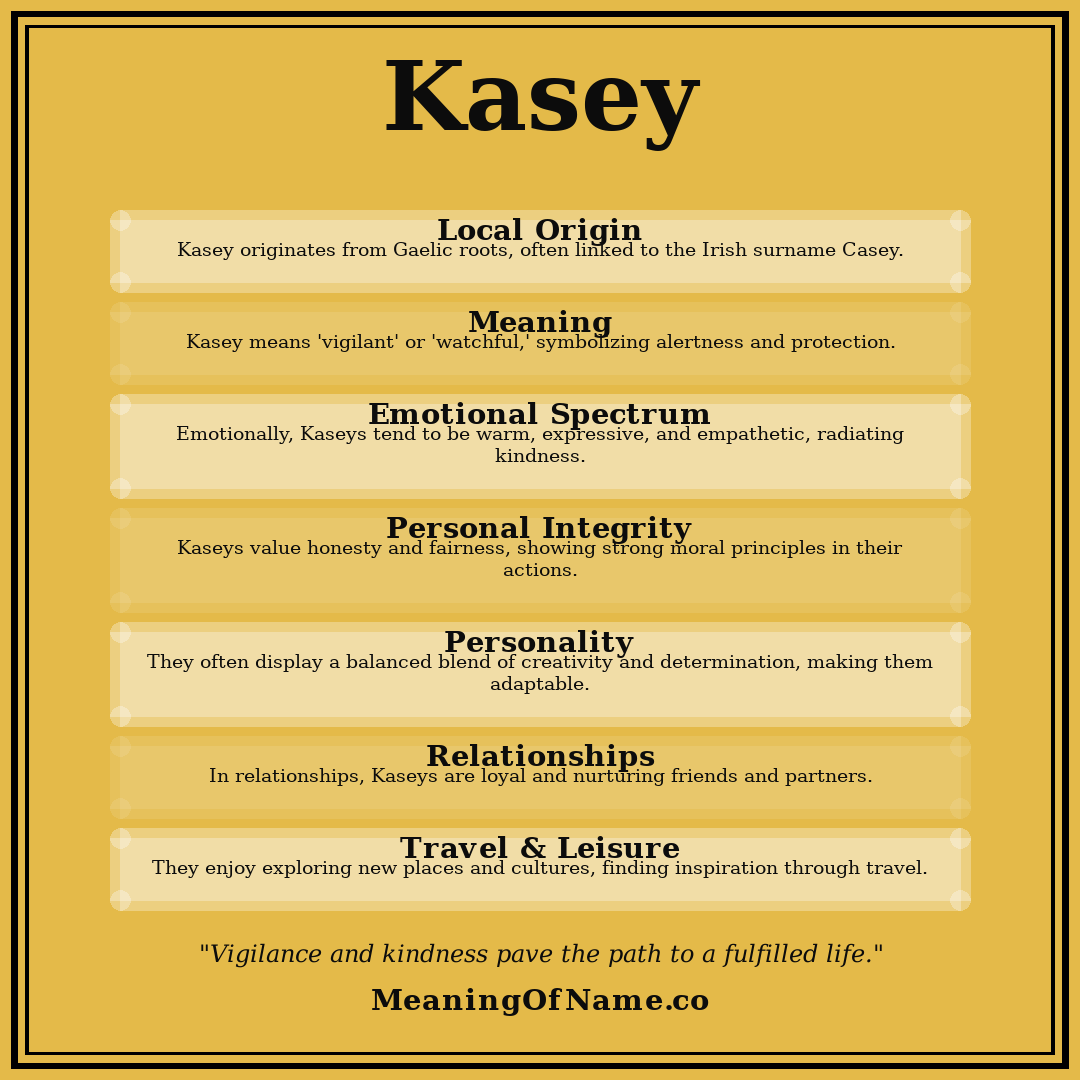 Kasey name meaning poster