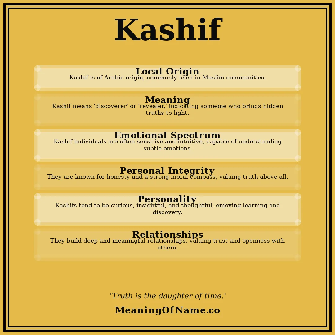 Kashif name meaning poster