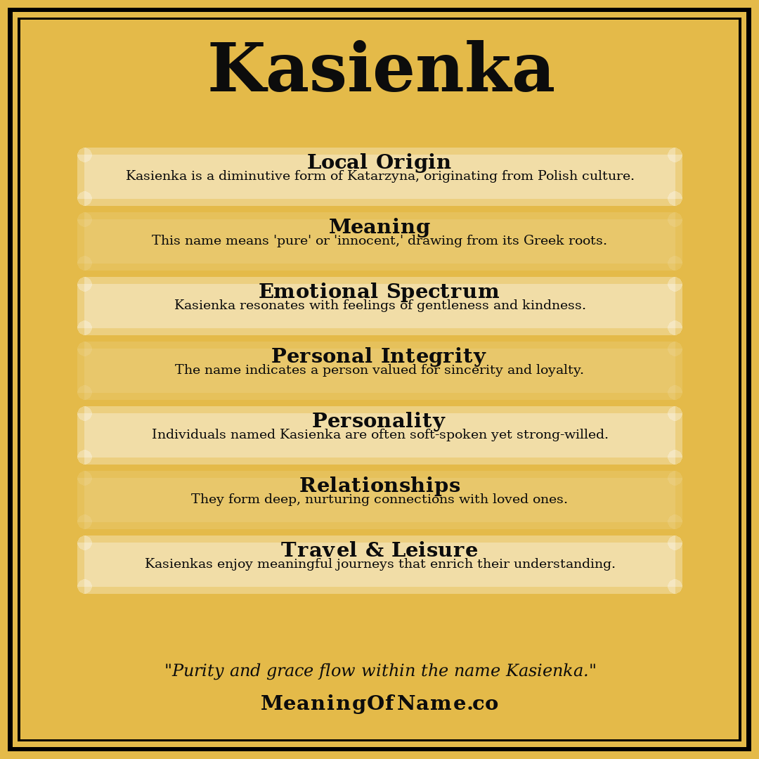 Kasienka name meaning poster
