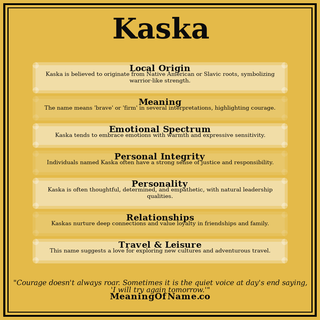 Kaska name meaning poster