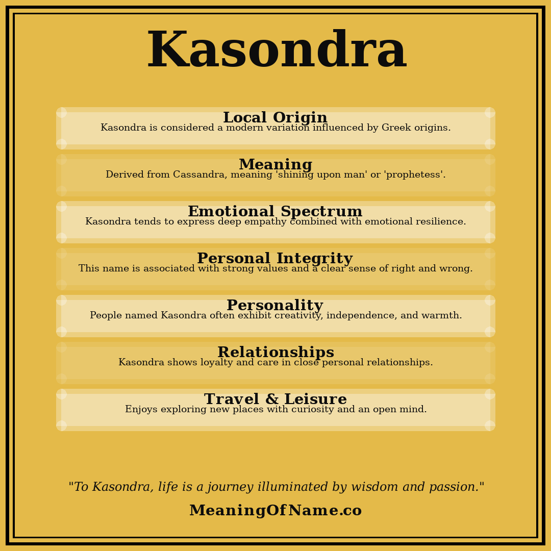 Kasondra name meaning poster