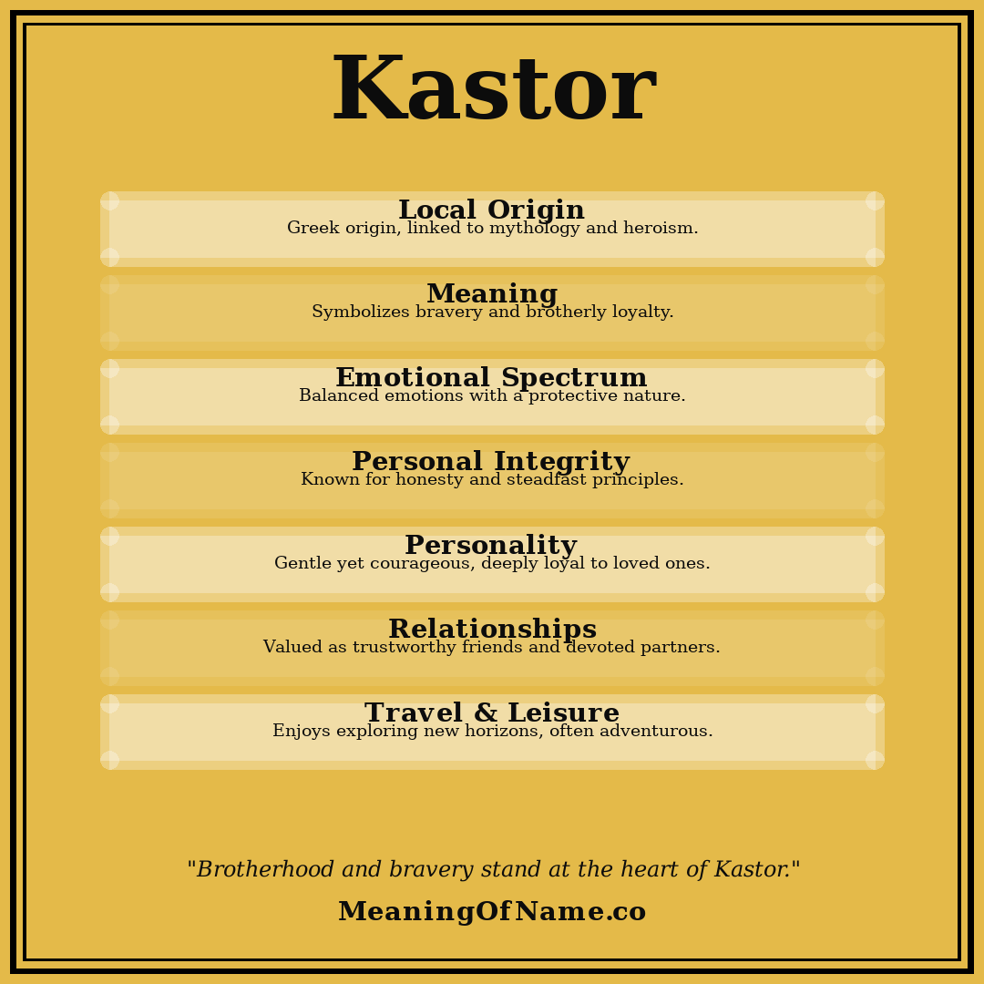 Kastor name meaning poster