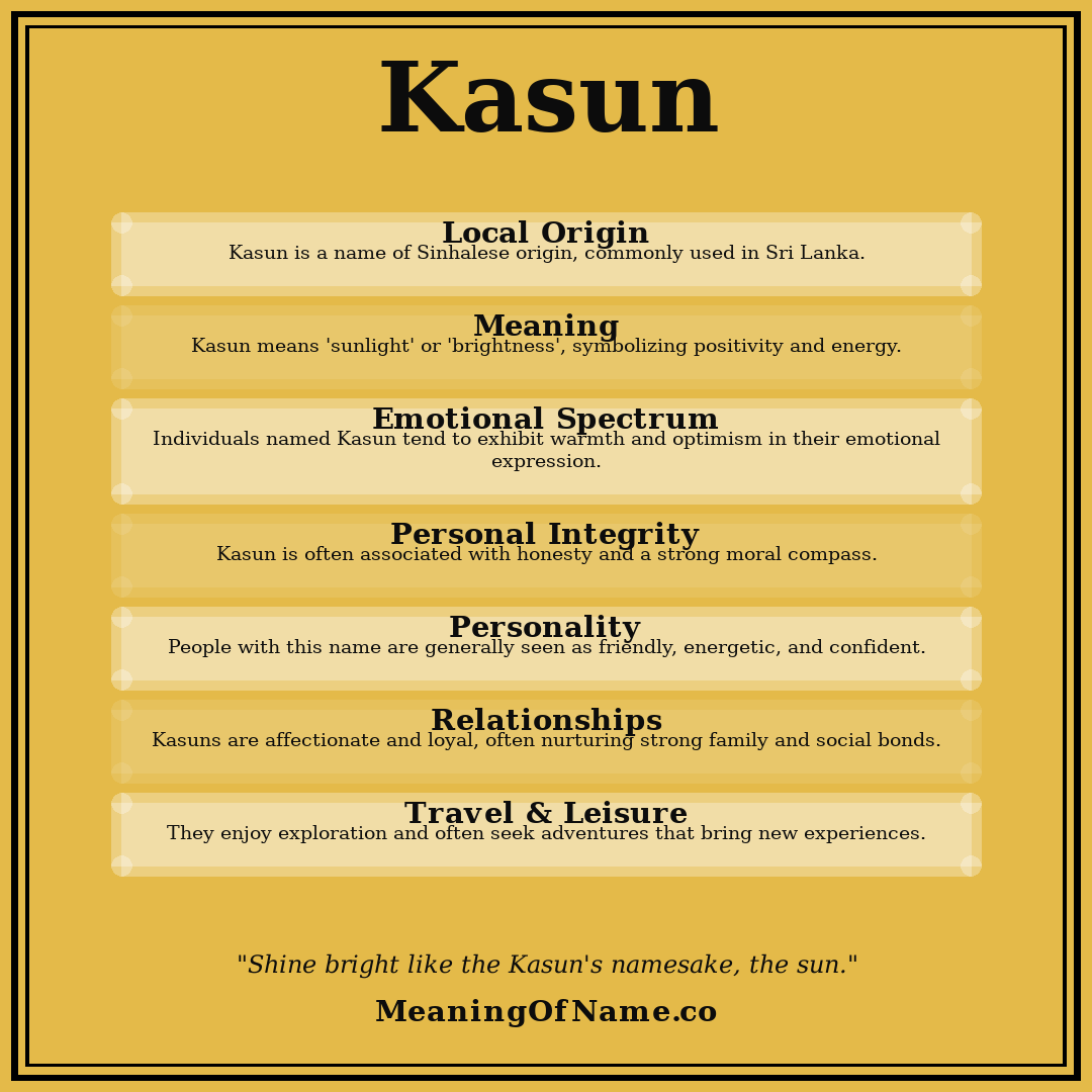 Kasun name meaning poster
