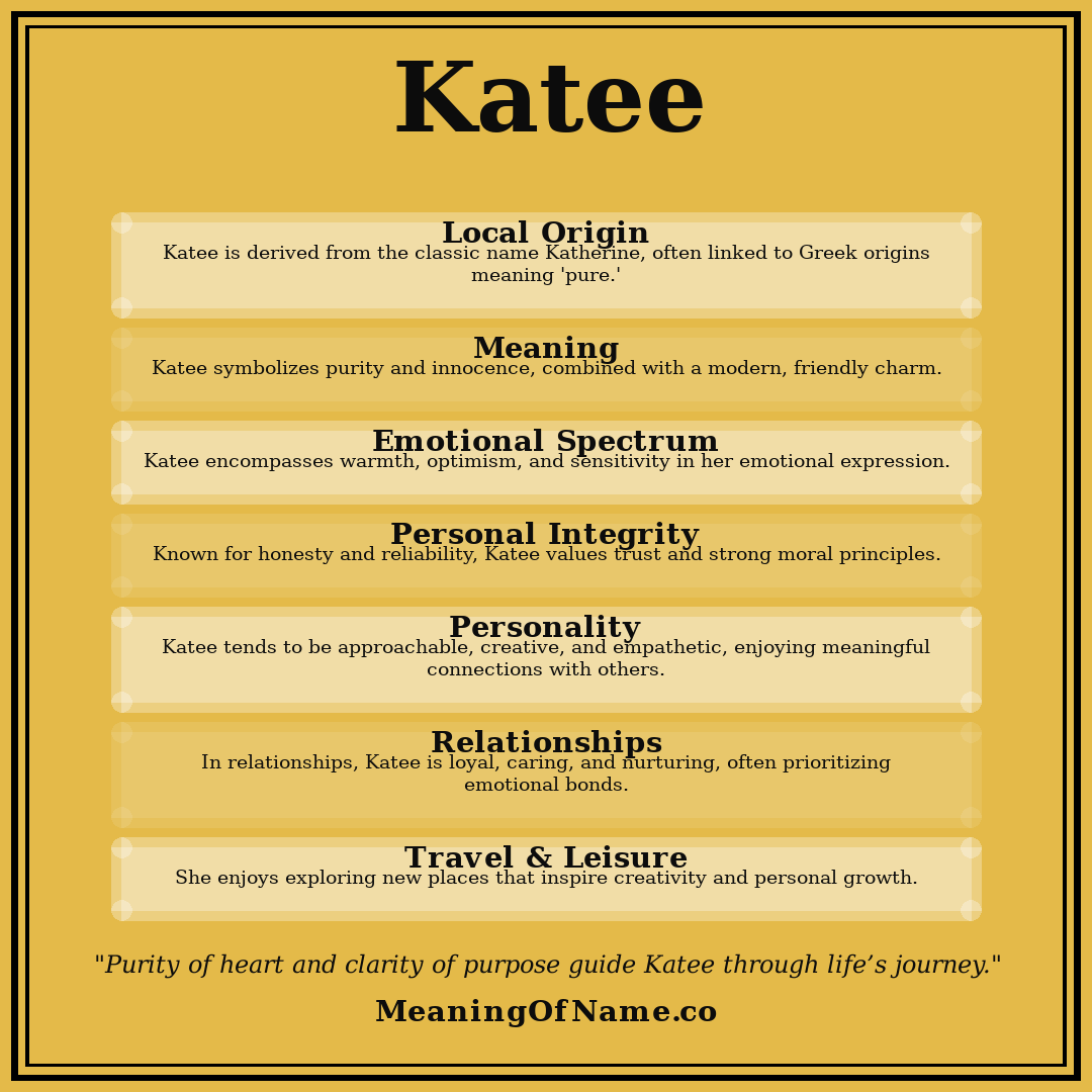 Katee name meaning poster