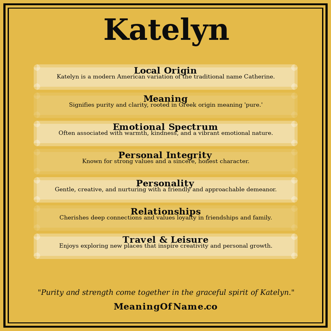 Katelyn name meaning poster