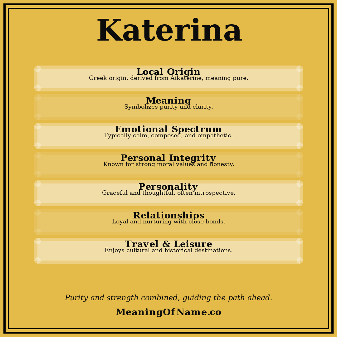 Katerina name meaning poster