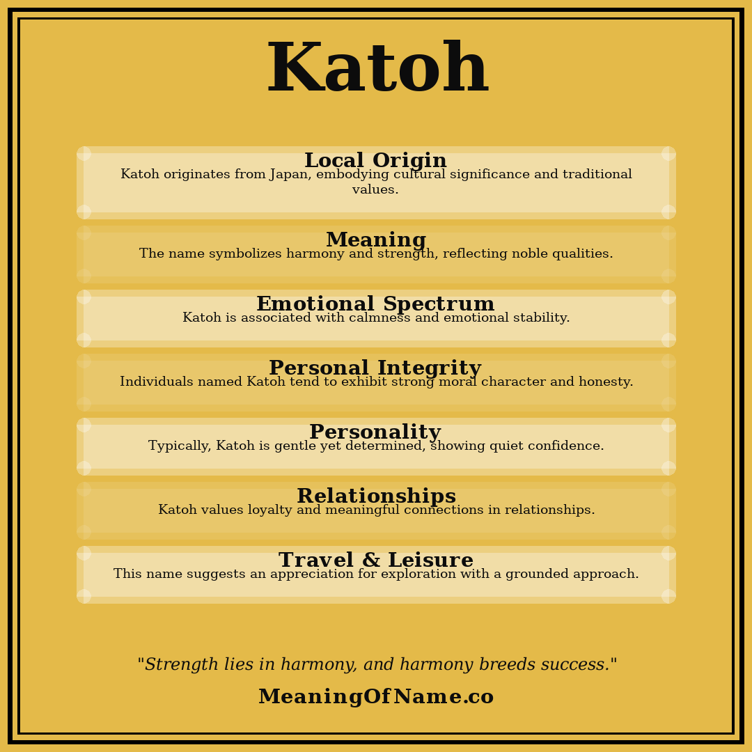 Katoh name meaning poster