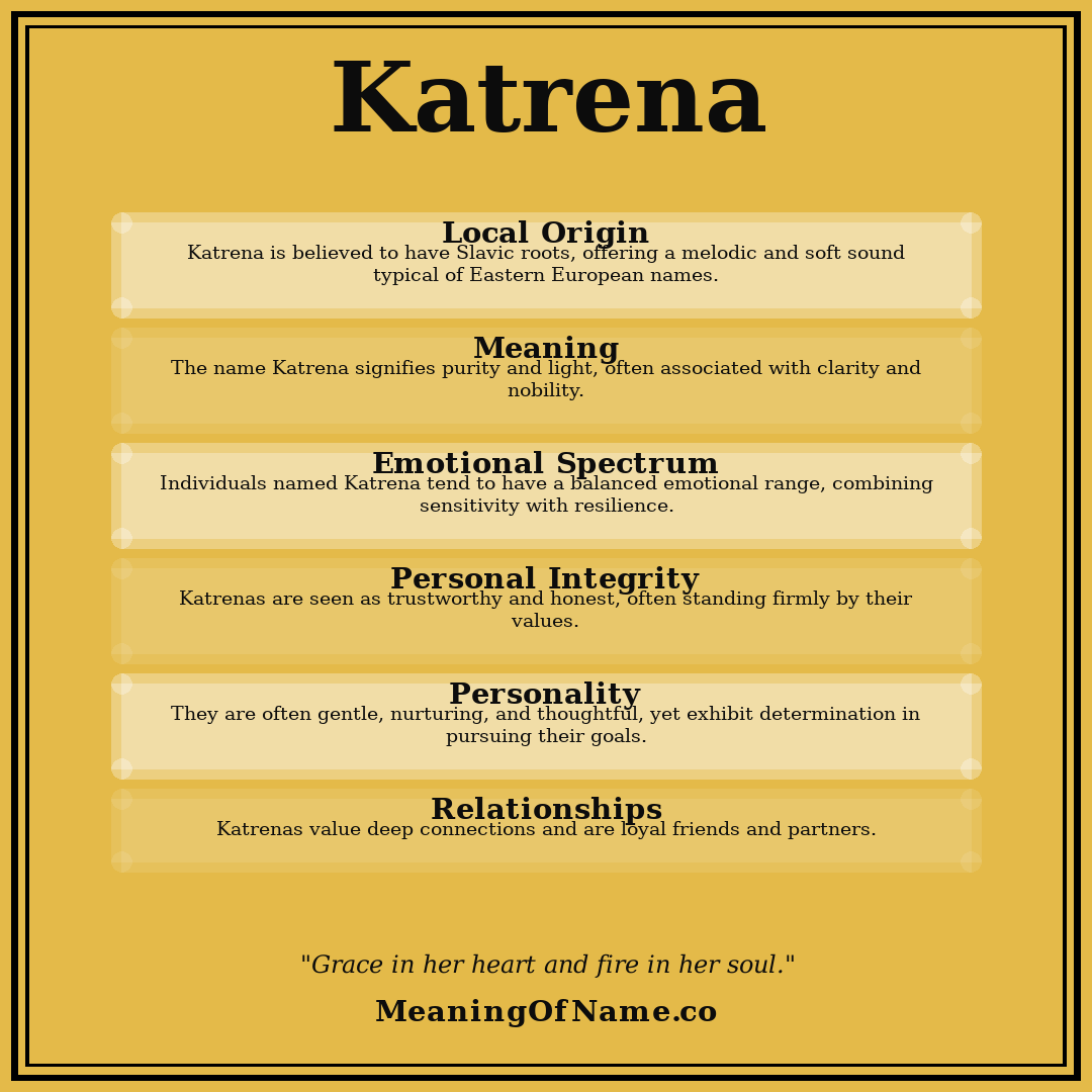 Katrena name meaning poster