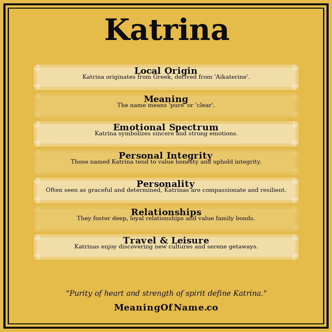 Katrina name meaning poster