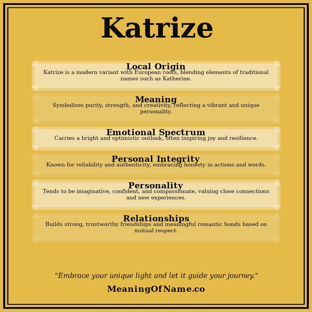 Katrize name meaning poster