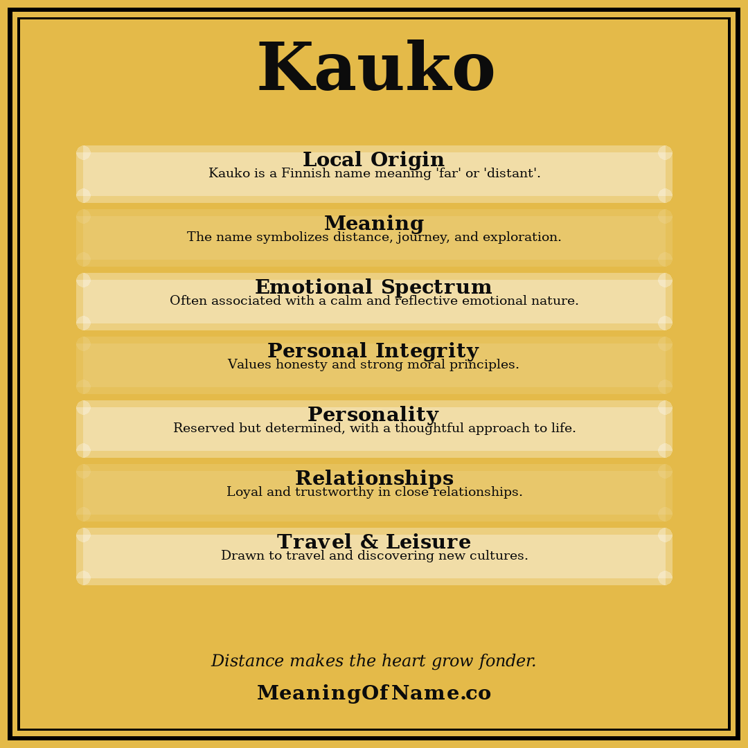 Kauko name meaning poster