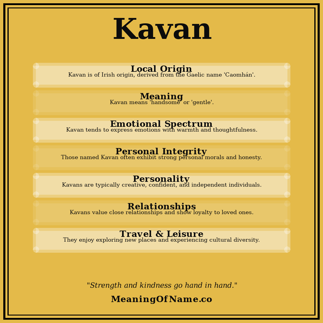 Kavan name meaning poster