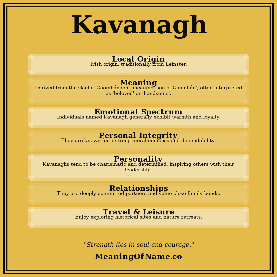 Kavanagh name meaning poster