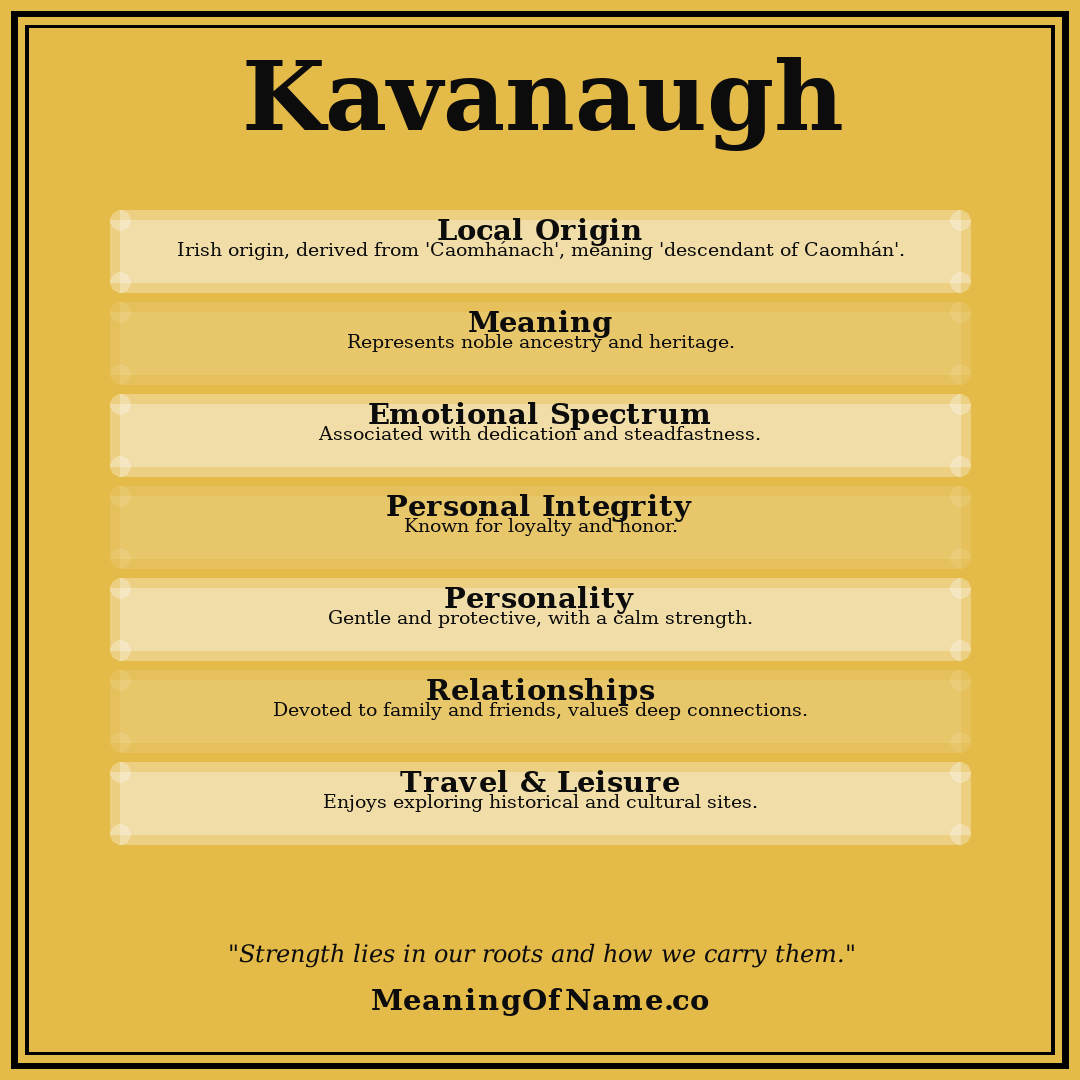 Kavanaugh name meaning poster