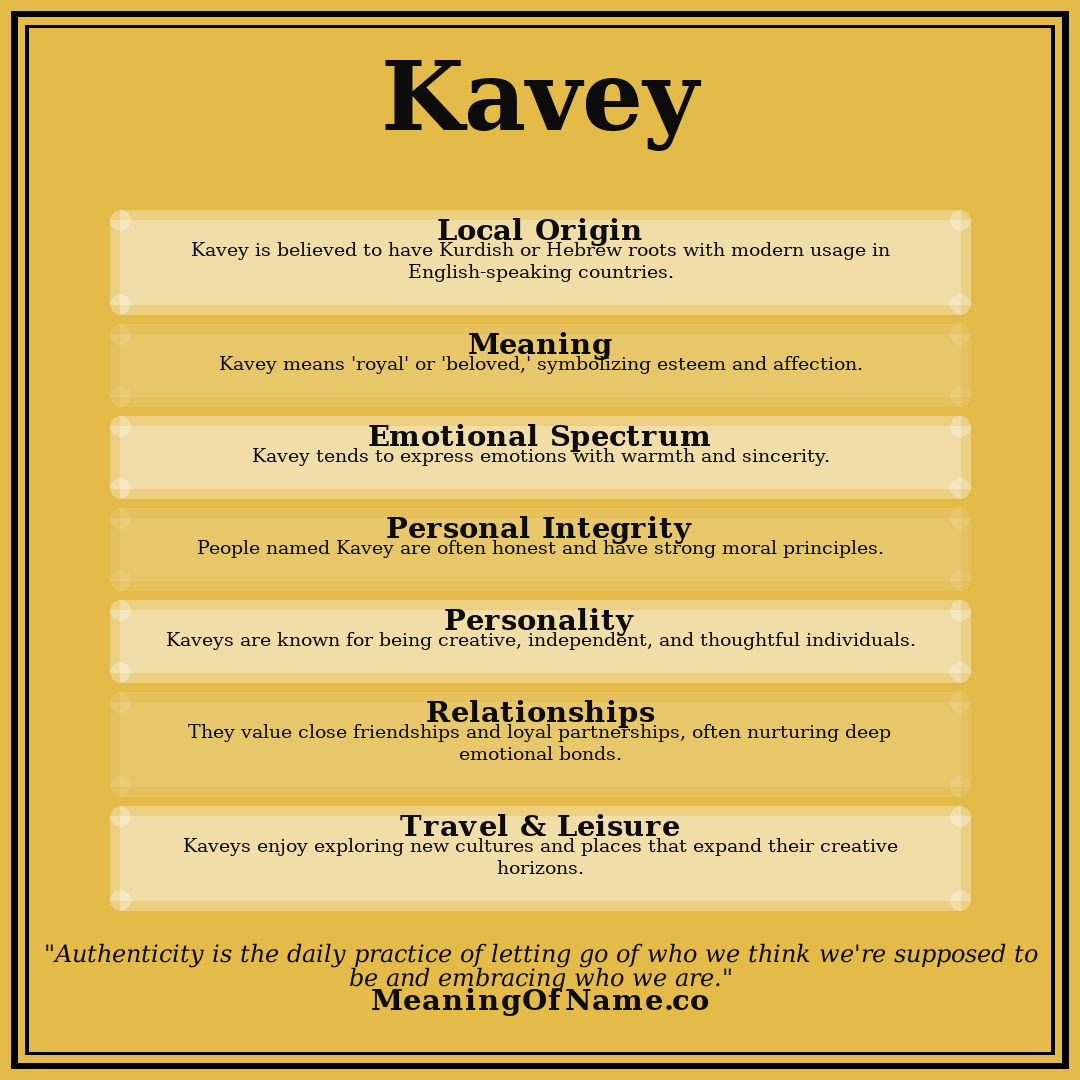 Kavey name meaning poster