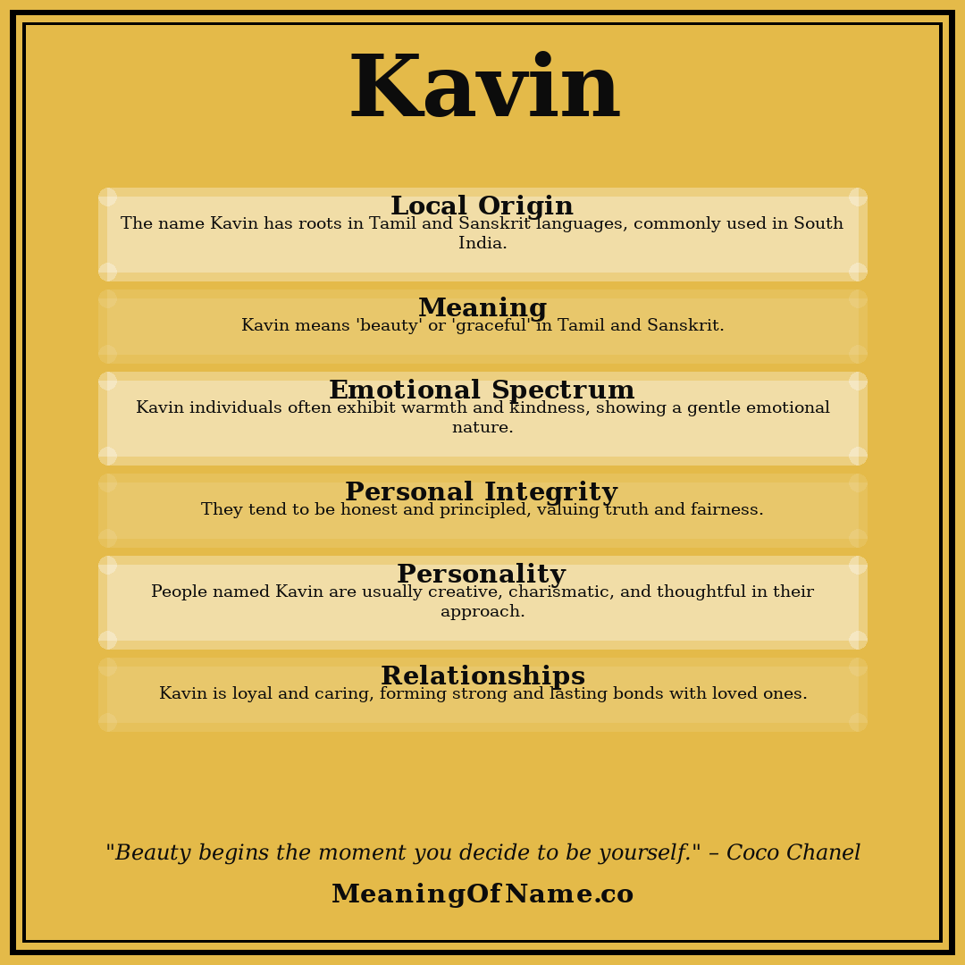 Kavin name meaning poster